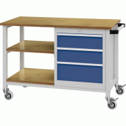 Établi l.1200xP540xH880 mm hêtre Multiplex gris clair/bleu de sécurité 4 tiroirs Établi l.1200xP540xH880 mm hêtre Multiplex gris clair/bleu de sécurité 4 tiroirs