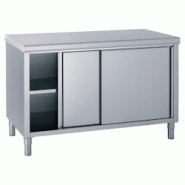 Tournus Equipement Meuble neutre à portes coulissantes sans dosseret bord arrière droit l. 1600 mm Tournus - 504365 - plastique 504365