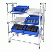 Etagère mobile de picking ergonomique KLT