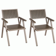 Mendler Lot de 2 chaises de jardin HWC-J95, chaise de balcon chaise, revêtement extérieur, aluminium aspect bois ~ châssis champagne, gris - gris m