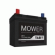 Batterie tab motoculture u1r-25