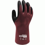 GANT ANTICOUPURE DEXCUT WG-728L WONDER GRIP GANT ANTICOUPURE DEXCUT WG-728L WONDER GRIP