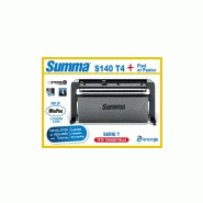 Summa s140 t4 - opos cam - pied et panier - tangentielle Summa s140 t4 - opos cam - pied et panier - tangentielle