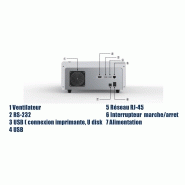 Réfractomètre numérique RIsco630 - haute précision avec écran tactile et régulation thermique_1