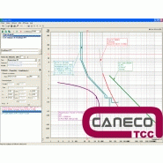 Caneco tcc : logiciel d'etude et de controle de selectivite par les courbes