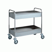 Chariot de débarrassage avec 2 bacs 900x500x150 mm - VIRTUS - 0615402703611 Chariot de débarrassage avec 2 bacs 900x500x150 mm - VIRTUS - 0615402703611