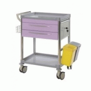 CHARIOT MÉDICAL INOX 2 TABLETTES DE 45 X 36 X 2,5 CM - 20 KG 14_0005848 -  Prix