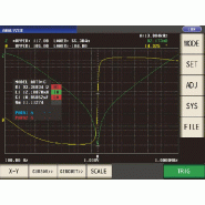 HI-IM9000 | Option de mise à niveau de firmware pour HI-IM3570