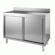 ITALCONCEPT Meuble Bas Inox 120x600mm Adosse, P. Coulissantes - 3616350011695