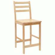 Chaises de salle à manger 2 pcs Naturel 40 x 47,5 x 99,5 cm Modèle Orion Carrée - 8721359374995