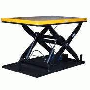 TABLE ÉLÉVATRICE ÉLECTRIQUE 2200KG : PLATEAU 1420X815MM - 380V TRIPHASÉ