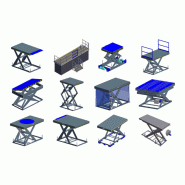 Options pour Tables Élévatrices à Ciseaux - Ref. 61.0
