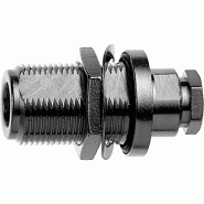 TELEGÄRTNER Douille de montage de câble N pour RG-58C/U, Raccord MIL_0