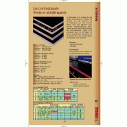 Contreplaqués filmés et antidérapants