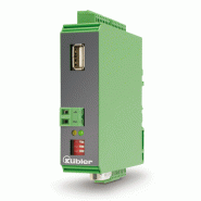 Convertisseurs de signal  -  SK 1A-1S1D2RS