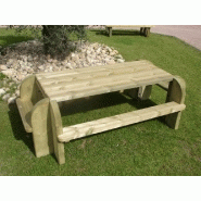 TABLE PIQUE-NIQUE RECTANGULAIRE 6 PLACES EN BOIS TRAITÉ AUTOCLAVE DORDOGNE TABLE PIQUE-NIQUE RECTANGULAIRE 6 PLACES EN BOIS TRAITÉ AUTOCLAVE DORDOGNE