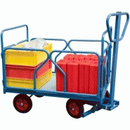 CHARIOT À 1 ESSIEU DIRECTEUR ÉQUIPÉ DE 2 DOSSIERS + 2 RIDELLES TUBE AMOVIBLES - CAPACITÉ 500 KG CHARIOT À 1 ESSIEU DIRECTEUR ÉQUIPÉ DE 2 DOSSIERS + 2 RIDELLES TUBE AMOVIBLES - CAPACITÉ 500 KG