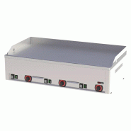 RM GASTRO Plaque de cuisson 97x48 électrique lisse TOP 400 V REDFOX - FTH 90 E - REDFOX - 0615402017930