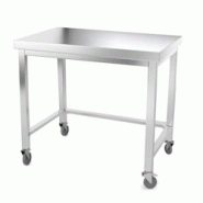 Table de travail en inox 1000 x 500 mm avec renfort sur roulettes PREMIUM / GOLDINOX - inox 3701770802968 Table de travail en inox 1000 x 500 mm avec renfort sur roulettes PREMIUM / GOLDINOX - inox 3701770802968