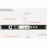 Vertiv Liebert EDGE-1000IRM1U alimentation d'énergie non interruptible Interactivité de ligne 1 kVA_0