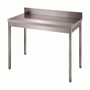 ITALCONCEPT L2G Table Adossee Demontable Inox, Pieds Ronds, 850 x 1000 x 700mm - 3616350016881