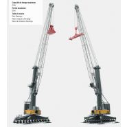 Lhm 600 grue portuaire mobile - liebherr - capacité de levage max 208t