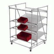 Présentoir ergonomique