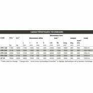 Remorque porte-engins vpr 250 / ptac 2.5t / 2 essieux / 4.65 x 2.05 m_1