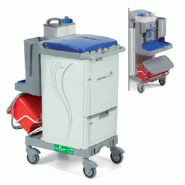 Chariot AlphaSplit Equodose 18084