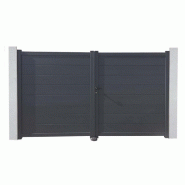 Portail aluminium strasbourg - portstr180350g