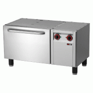 Four à convection professionnel