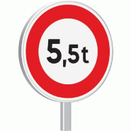 Panneaux permanents Taliasign B 850 mm classe 1 - PPTLGLV1B13-TL02/P_0