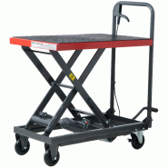Table élévatrice hydraulique mobile à ciseaux 250 kg MW Tools WT250