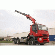 Grue auxiliaire fassi f195a dynamic