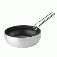 ITALCONCEPT L2G Sauteuse Evasee En Aluminium Anti-Adhesive - 3616350045546