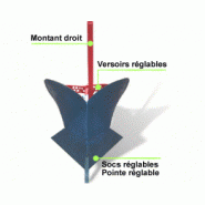 Buttoir à soc