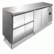 KLIMAITALIA Table frigo inox avec 4 tiroirs de 1/2 + 2 portes. Classe C. Dégivrage auto. T° -2°C/+8°C. Dim. LxSx H 223x70x86 cm. CXF4140TN - 4563