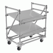 Présentoir logistique roulant