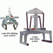 Pince de levage pour éléments préfabriqués - référence 6119