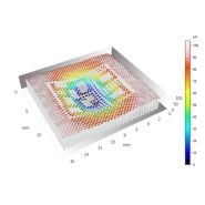 Prestation d'analyse - mesures de déformations thermomécaniques