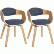 Décoshop26 - Lot de 2 chaises de salle à manger design scandinave en tissu bleu et structure en bois clair 10_0001721 - bleu 3000250635721 Décoshop26 - Lot de 2 chaises de salle à manger design scandinave en tissu bleu et structure en bois clair 10_0001721 - bleu 3000250635721