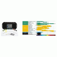 Étalons certifiés  uv/vis