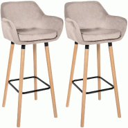 Décoshop26 - Lot de 2 tabourets de bar design scandinave en velours crème cadre en bois repose-pieds en métal 10_0006762 - beige métal 3000265752222