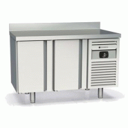 Meuble avec évier 700 adossé positif - 2 portes pleines - PMRGF-150