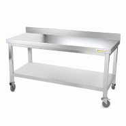 Table de travail en inox soubassement 1400 x 600 mm adossée sur roulettes PREMIUM / GOLDINOX - inox 3701770807048 Table de travail en inox soubassement 1400 x 600 mm adossée sur roulettes PREMIUM / GOLDINOX - inox 3701770807048
