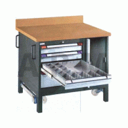 Établis mobile L 1000 mm x P 700 mm