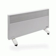 Chauffage convecteur électrique 2000 watt 230 v - radiateur Chauffage convecteur électrique 2000 watt 230 v - radiateur