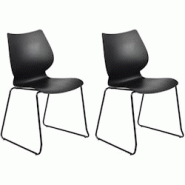 CLP Set de 2 chaises Houma Noir - noir plastique 327246 CLP Set de 2 chaises Houma Noir - noir plastique 327246
