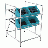 Flowrack picking KLT