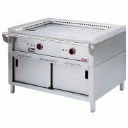 Teppanyaki électrique sur meuble, 2 zones | Nayati - TP12/E